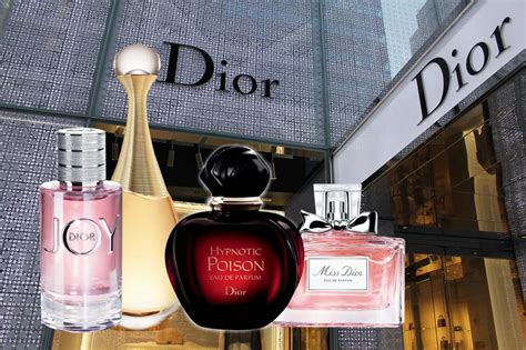 best dior perfume in the world